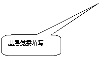 圆角矩形标注:基层党委填写