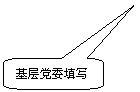 圆角矩形标注:基层党委填写