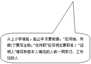 圆角矩形标注:从上小学填起，起止年月要衔接。“在何地、何部门”要写全称。“任何职”应写明主要职务； “证明人”填写熟悉本人情况的人或一同学习、工作过的人